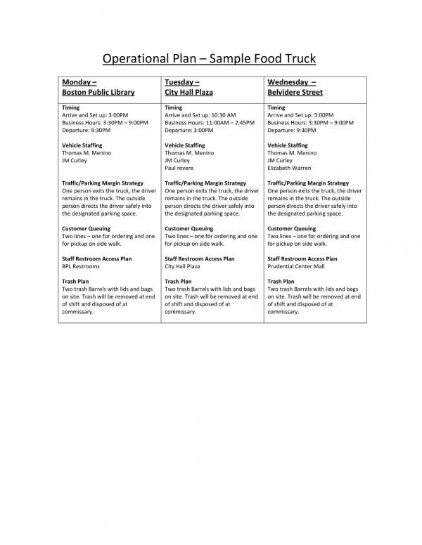 sample operational plan for food truck 1