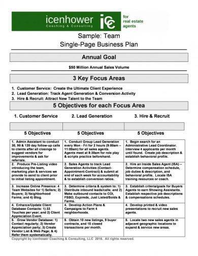 sample single paged business plan