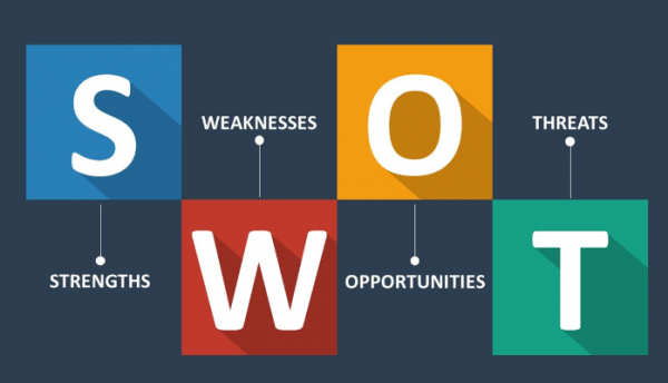  simple swot analysis template pdf word excel