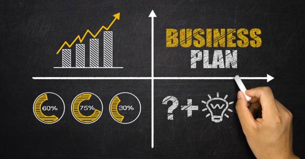  business plan templates in word