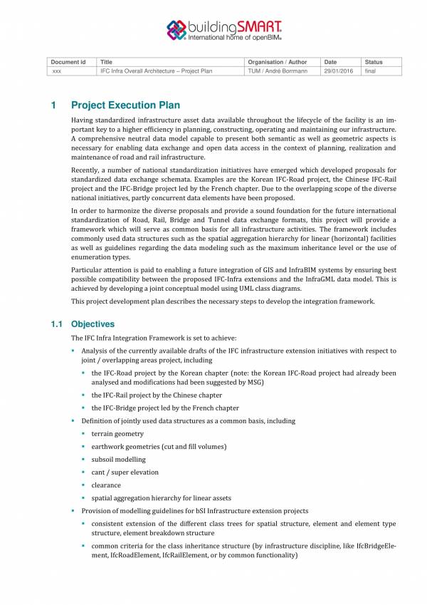 architecture project execution plan 1