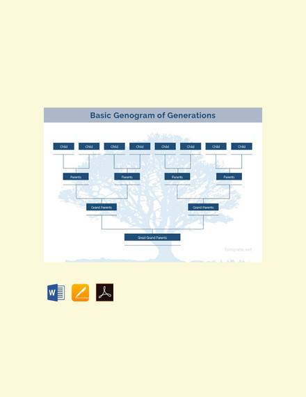 genogram program for mac word