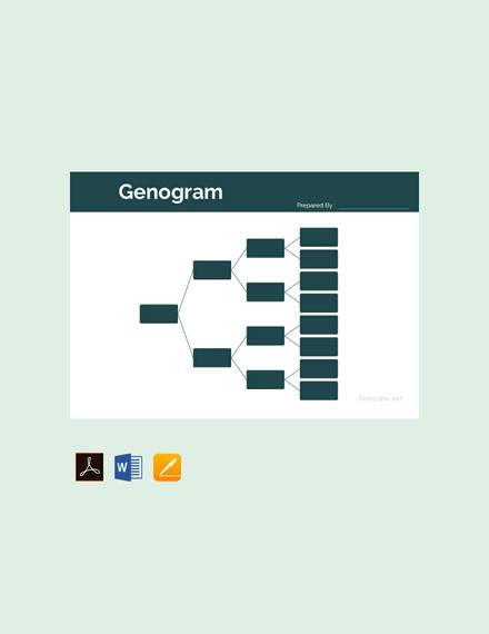 blank genogram template