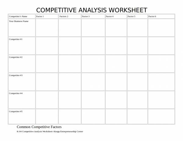 competitive analysis worksheet tempate