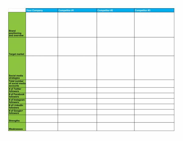 competitive analysis worksheet template for social media 1