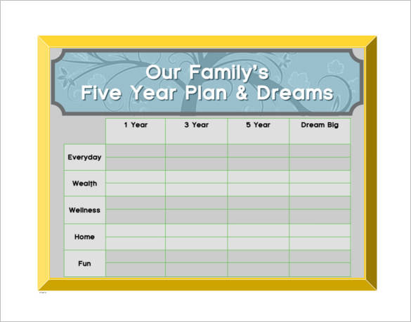 family five year plan template