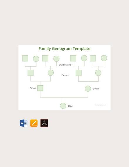 FREE 25  Genogram Templates in PDF Google Docs MS Word Pages