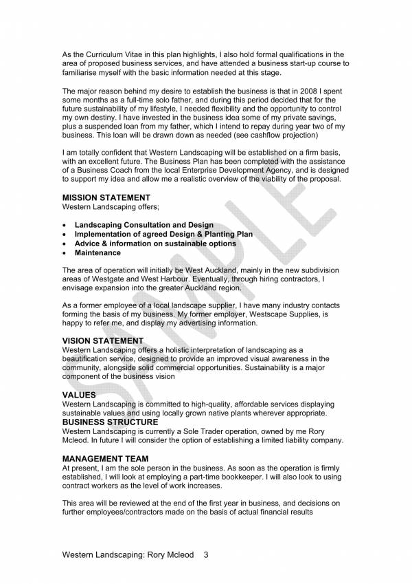 Business Plan Landscaping Service
