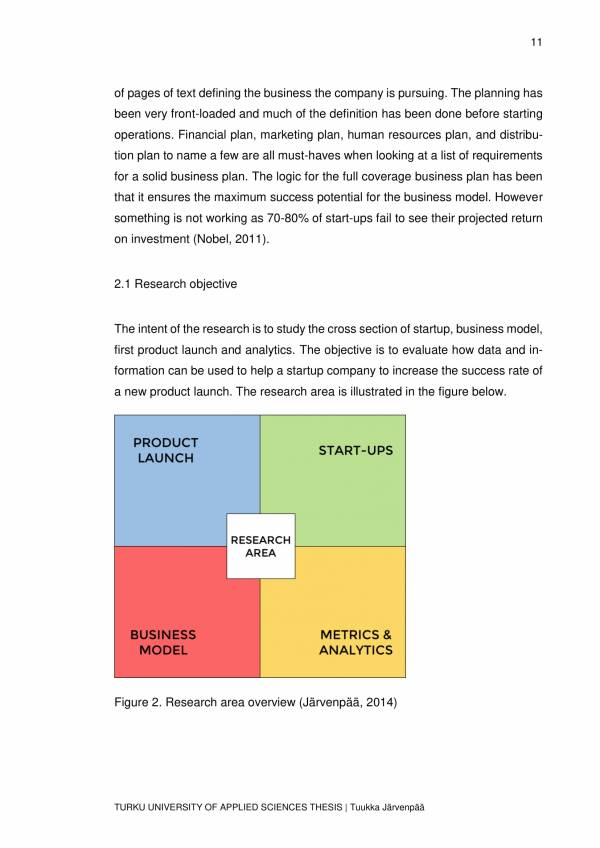 lean startup method in business model creation 11