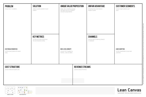 lean business plan template word