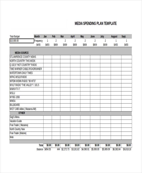 radio advertising media plan template