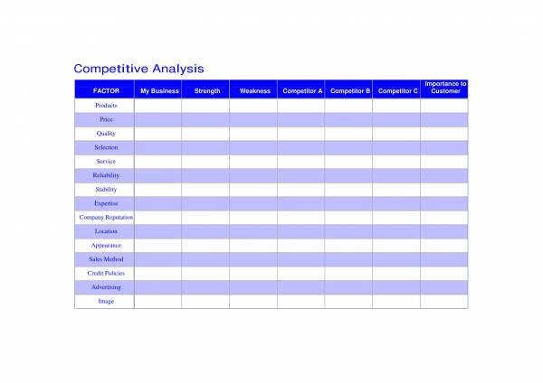 FREE 12+ Worksheet Competitor Analysis Templates in PDF | MS Word | Excel