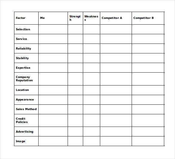 startup business plan template