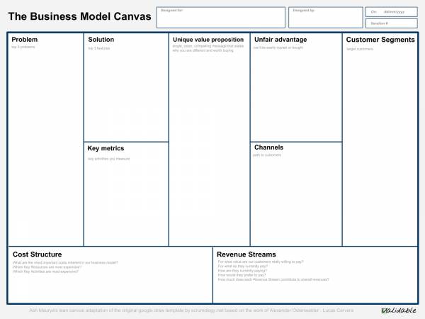 Business Canvas Word Template