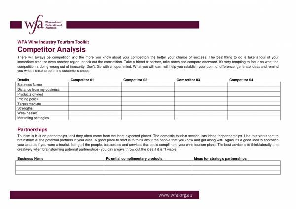 wine industry competitor analysis template 1