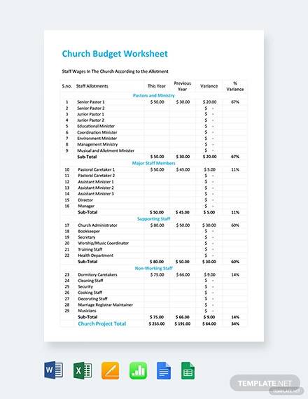 sheets sample time printable Worksheets Sample  in FREE Budget 12  Google Docs Google