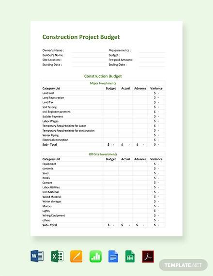 construction project budget template