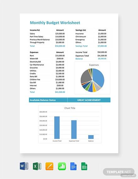 google doc budget planner template