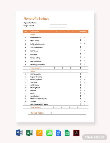 non profit budget sample