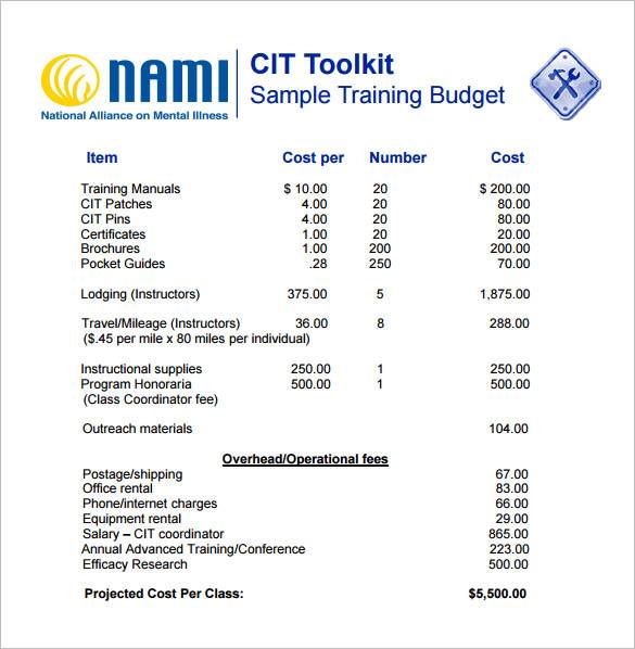 training budget proposal template