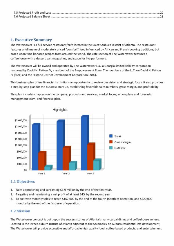 coffee shop business plan template free