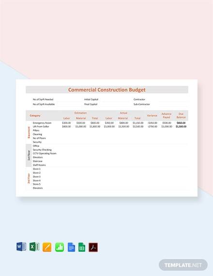 commercial construction budget template