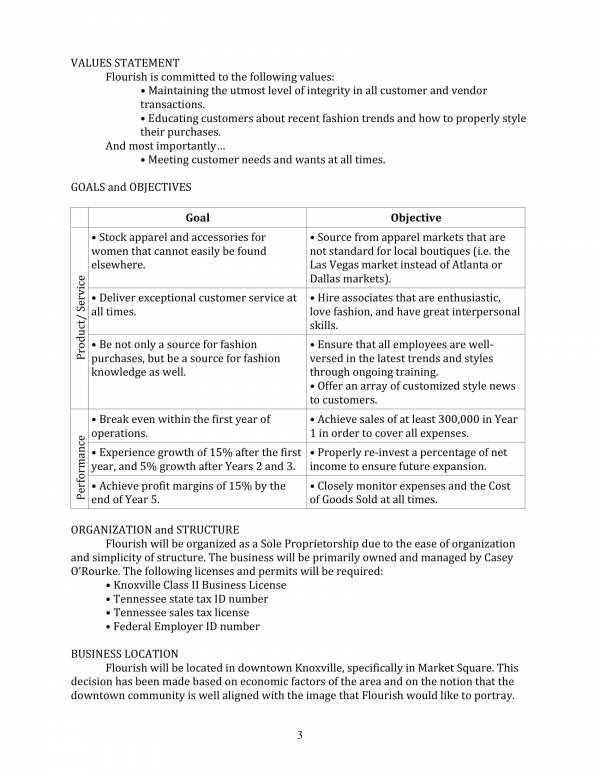 FREE 16 Boutique Business Plan Templates In PDF MS Word
