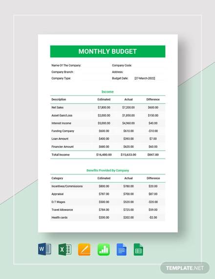 monthly budget template