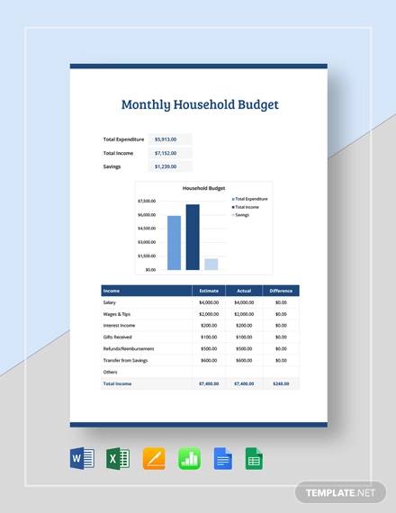 monthly household budget template