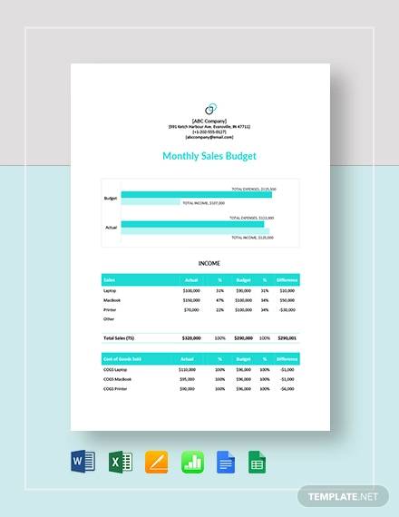 monthly sales budget template