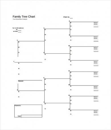 printable blank family tree template
