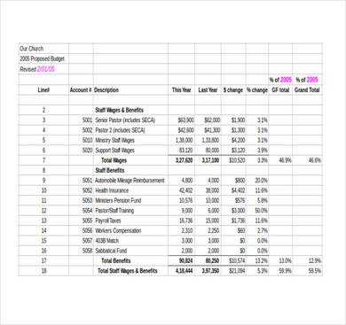 sample church budget spreadsheet