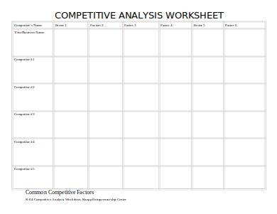competitive analysis worksheet template