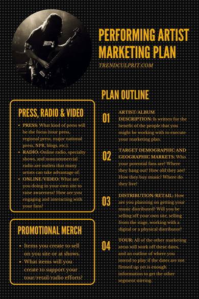 FREE 11 Music Marketing Plan Templates In PDF MS Word