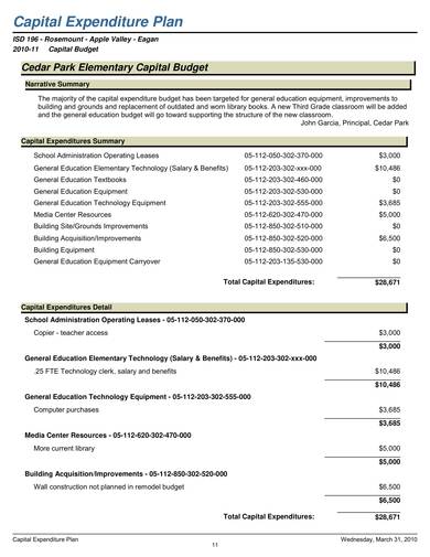 sample capital expenditure budget 015