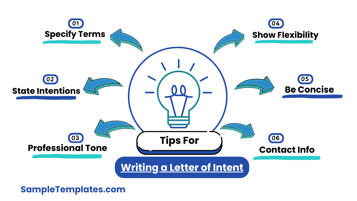 tips for writing a letter of intent