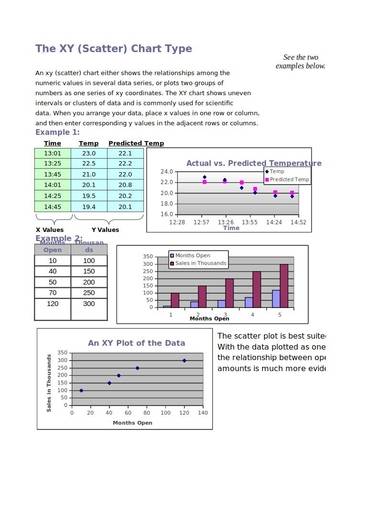 basic excel chart samples