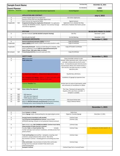 event planning contract and checklist 1