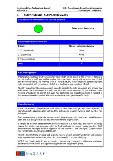 hr recruitment internal audit report