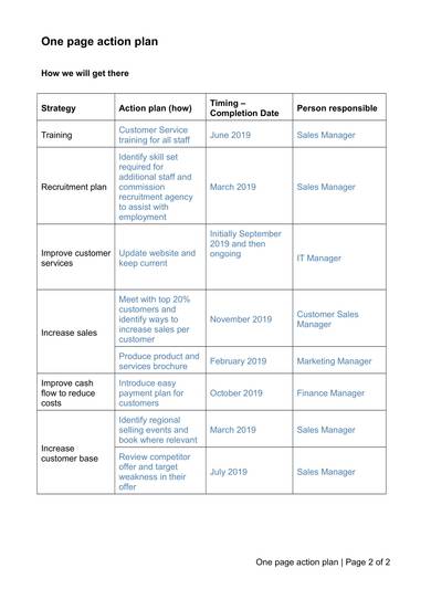 one page strategic action plan sample 2