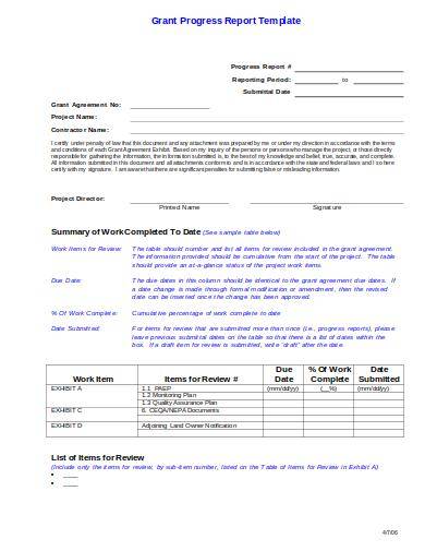 Free 9 Project Progress Report Samples In Pdf Ms Word