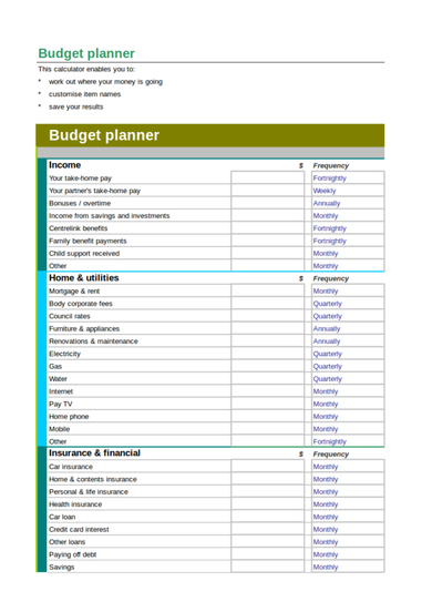 budget planning worksheet template