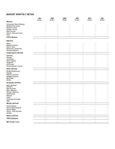 sample budget worksheet