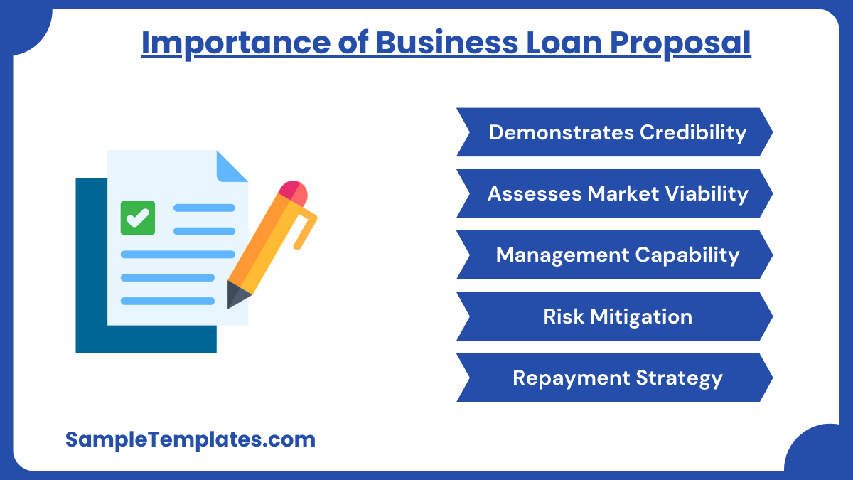 importance of business loan proposal