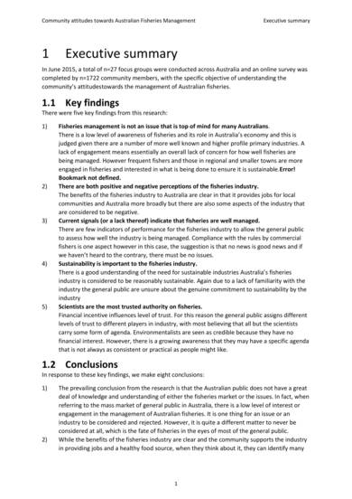 standard market reserach report template