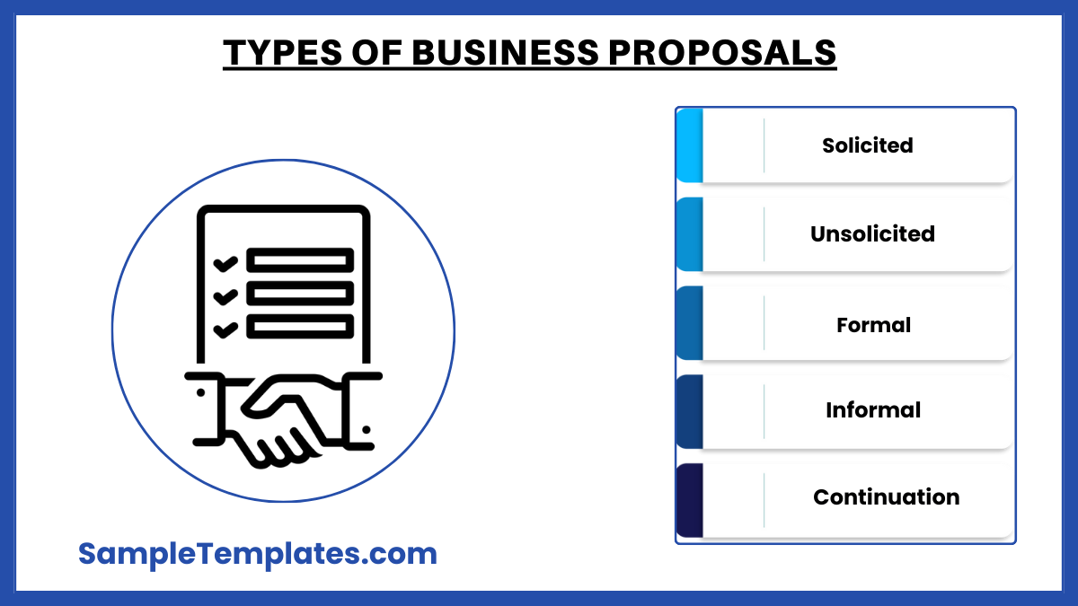 types of business proposals