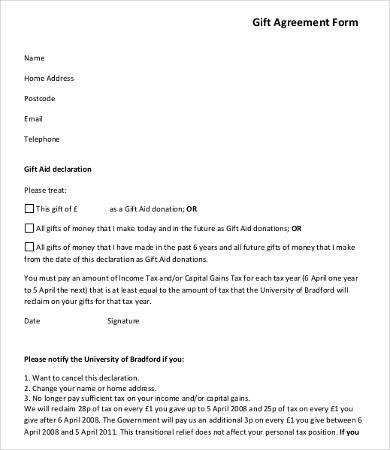 gifting money agreement template