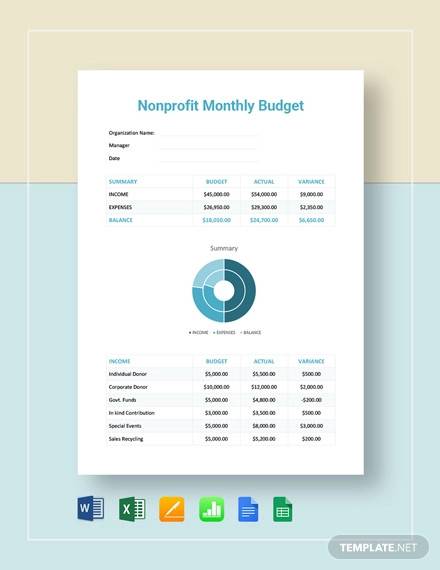 nonprofit monthly budget template