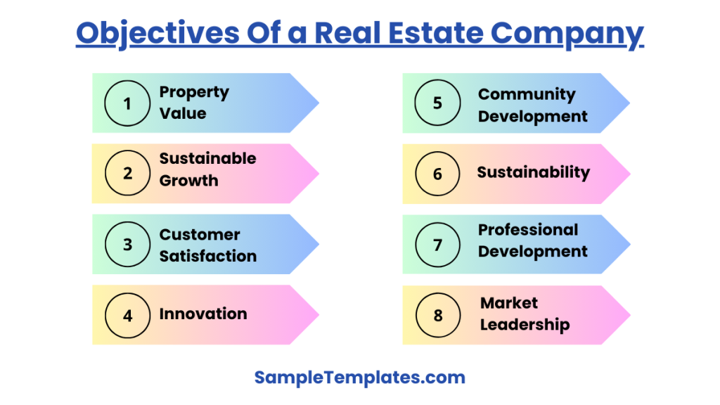objectives of a real estate company 1024x576