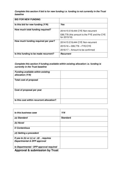 revenue funding investment proposal template